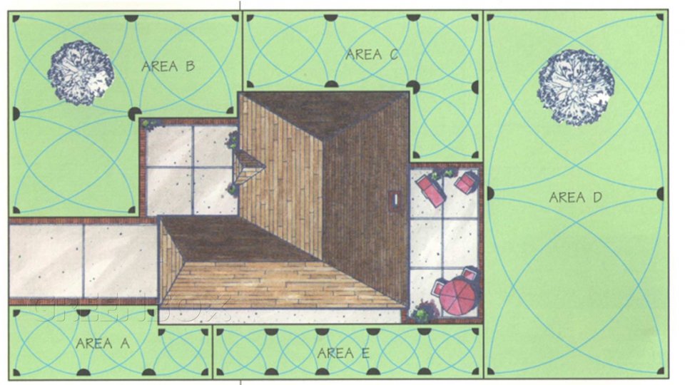 Diseño e instalación de sistema de riego automatizado. Greenbox Paisajismo y Riegos