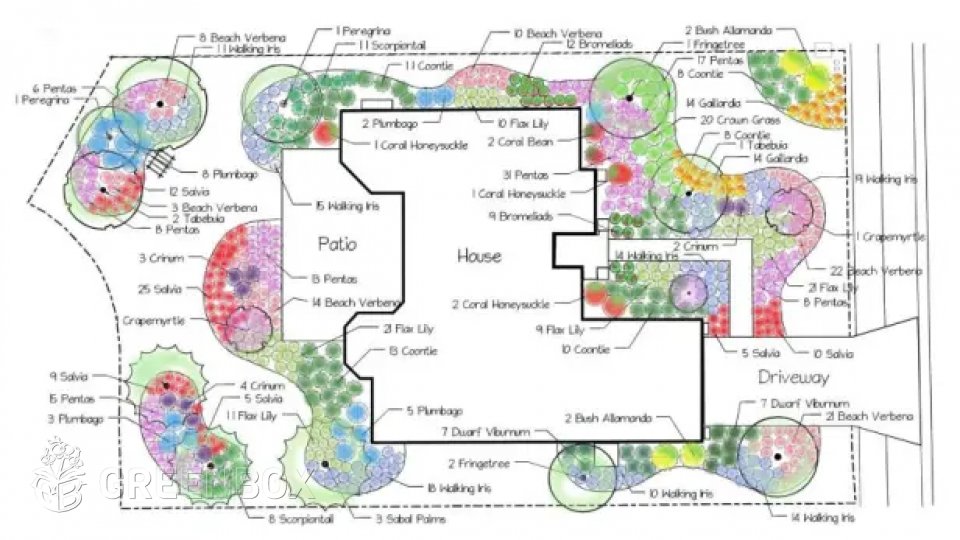 Rediseño paisajista  - Greenbox Paisajismo y Riegos